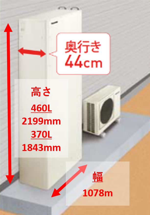 パナソニック エコキュート 薄型（スリム）寸法図