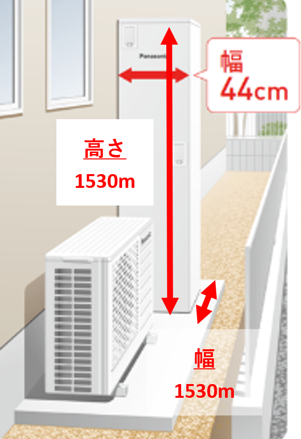 パナソニック エコキュート コンパクト型寸法図