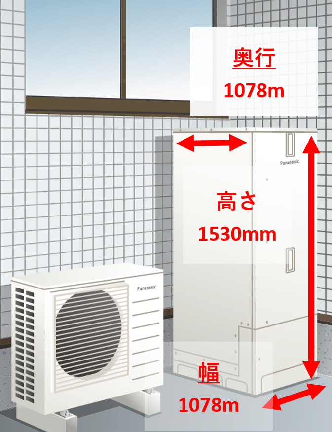 パナソニック エコキュート 低背モデル寸法図